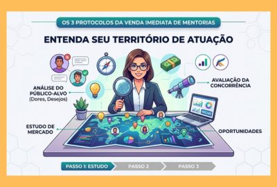 Entenda Seu Território