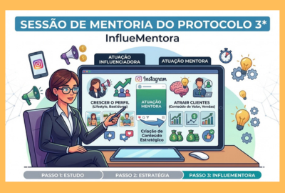 Sessão De Mentoria Protocolo 3